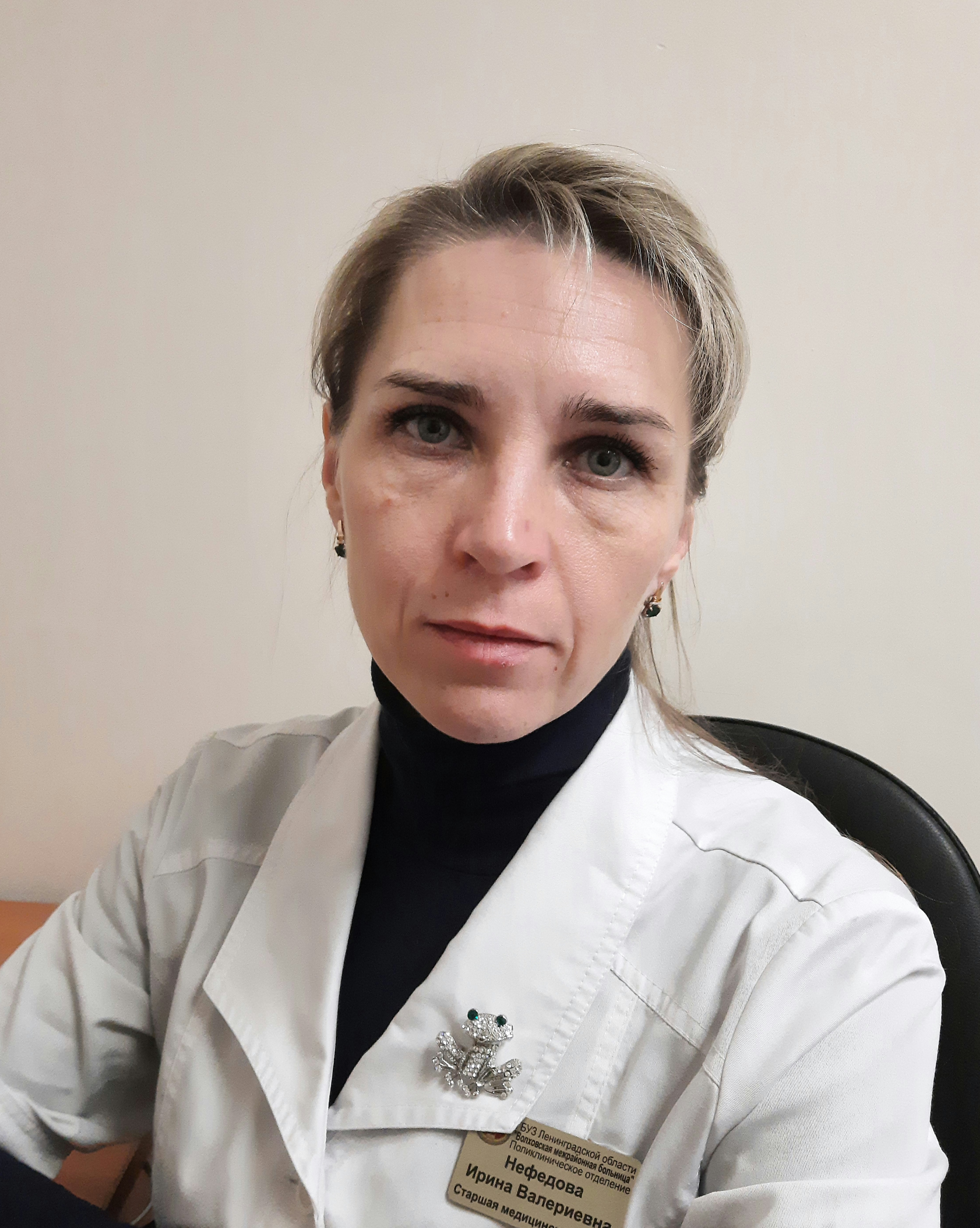 Нефедова Ирина Валериевна
