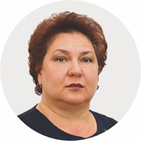 Варфоломеева Ирина Михайловна