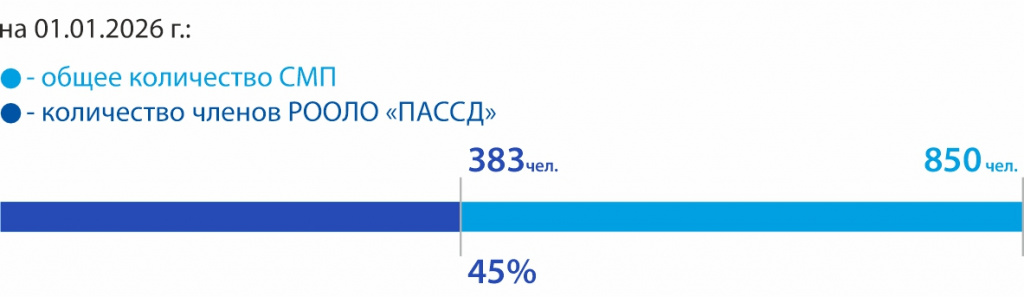 10_ Гатчинская КМБ.jpg 10_ Гатчинская КМБ.jpg