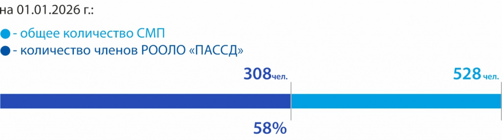 38_ Тосненская.jpg