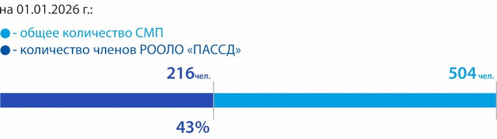 37_ Токсовская.jpg