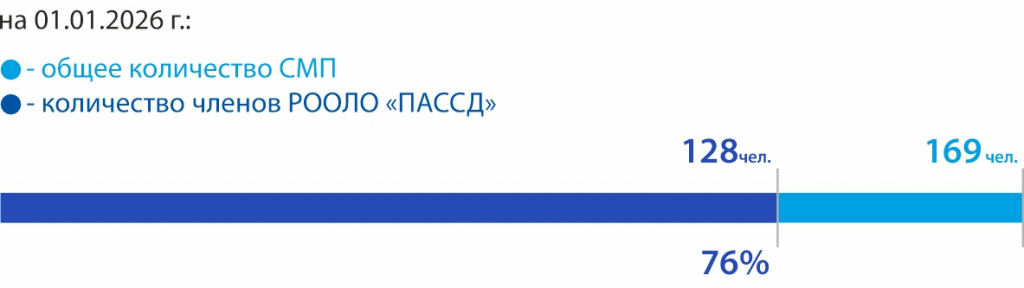 43_ ЛОПЦ.jpg