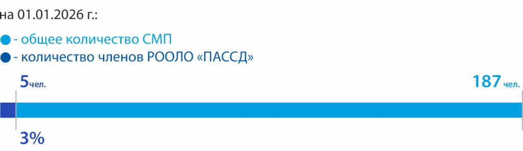 2_ БСМЭ.jpg