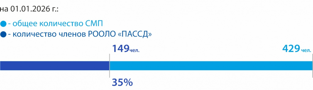14_ Кингисеппская.jpg 14_ Кингисеппская.jpg