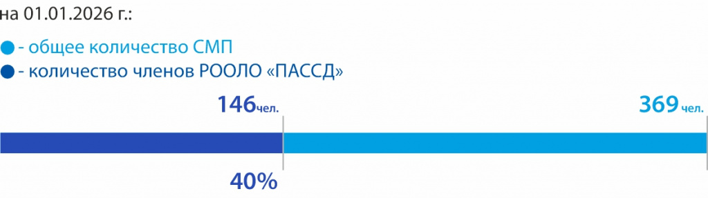 20_ Ломоносовская.jpg