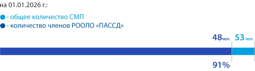 36_ Тихвинская ПБ.jpg