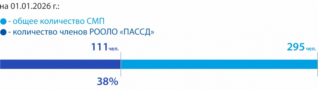 24_ Лужская МБ.jpg