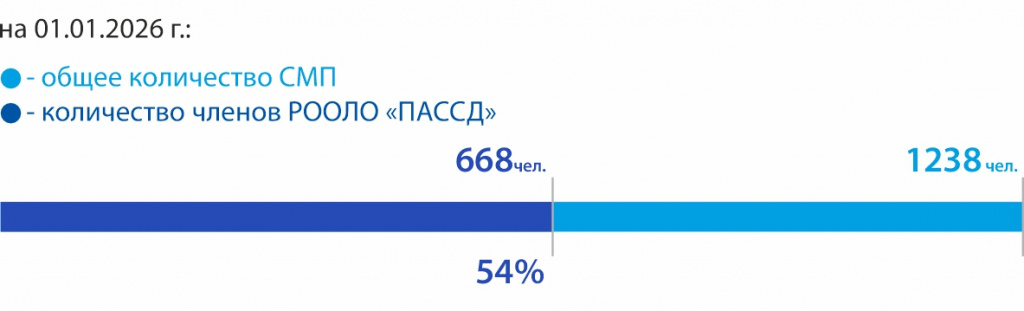 19_ ЛОКБ.jpg 19_ ЛОКБ.jpg