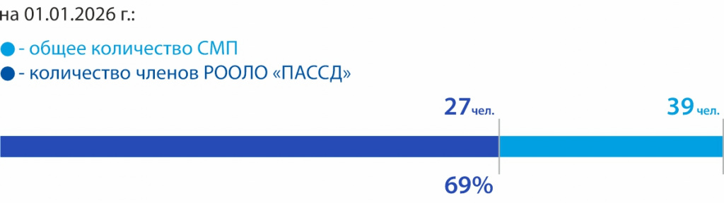 22_ ЛОПТД.jpg