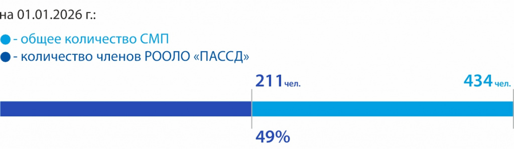 15_ Киришская КМБ.jpg 15_ Киришская КМБ.jpg