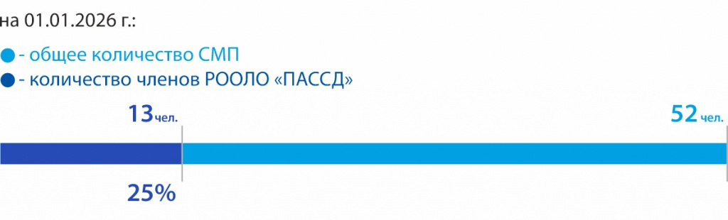 17_ Леноблцентр.jpg 17_ Леноблцентр.jpg