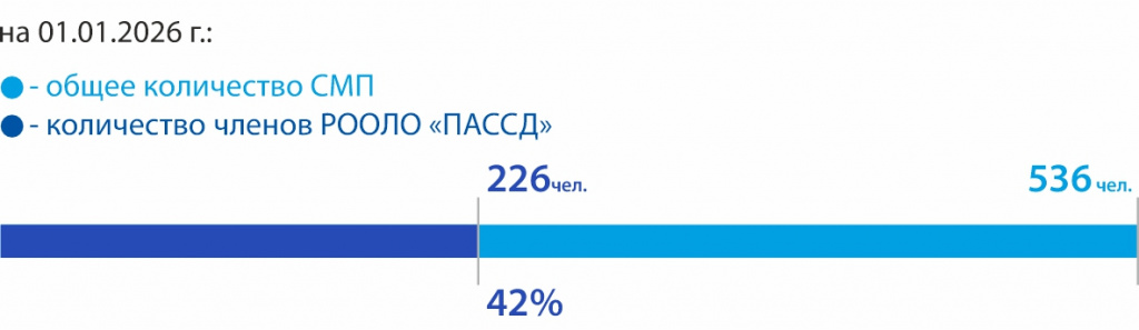 5_ Волховская МБ.jpg 5_ Волховская МБ.jpg