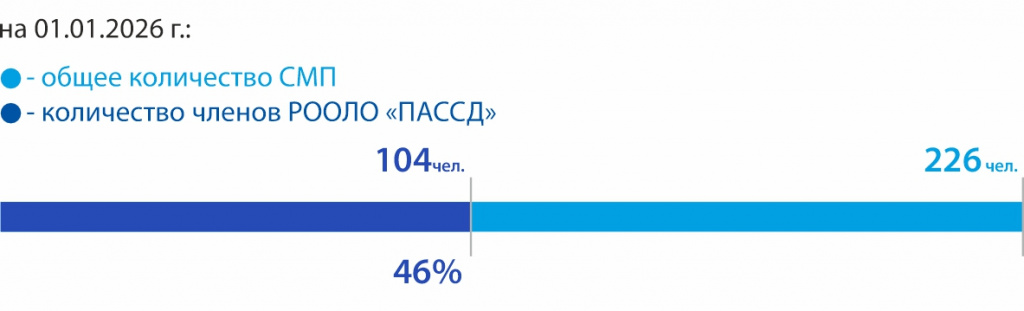 18_ Лодейнопольская.jpg