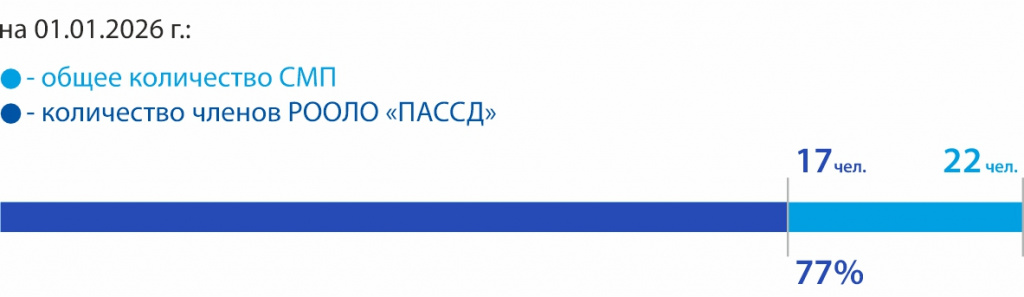 13_ Зеленохолмская.jpg 13_ Зеленохолмская.jpg