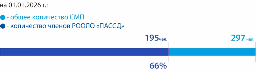 33_ Сланцевская.jpg 33_ Сланцевская.jpg