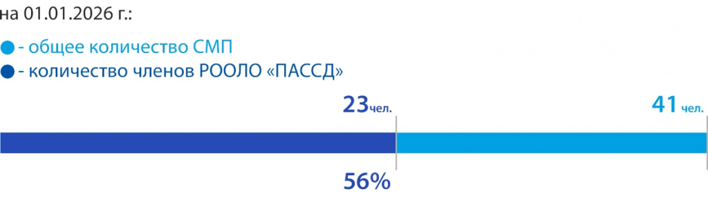 28_ Приморская РБ.jpg