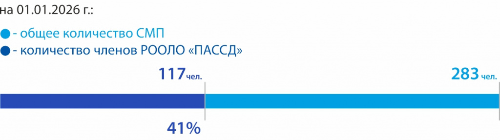 27_ Подпорожская МБ.jpg