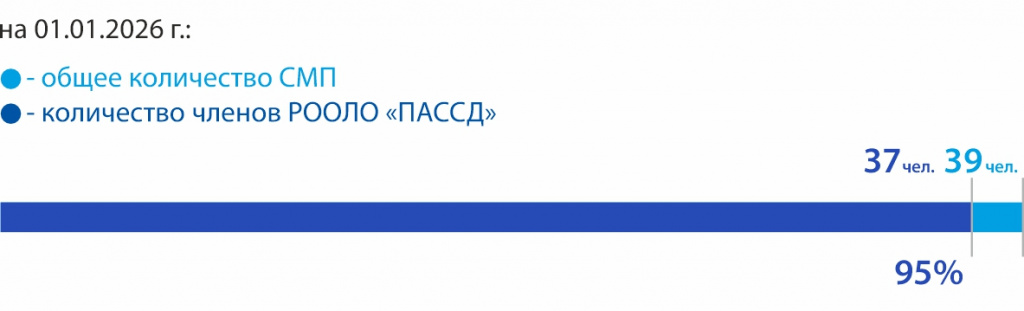 3_ ВНМД.jpg 3_ ВНМД.jpg