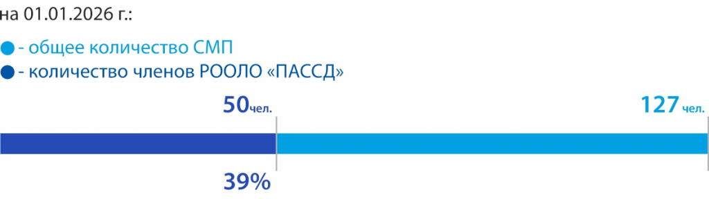 30_ Рощинская МБ.jpg