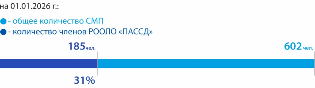 35_ Тихвинская МБ.jpg 35_ Тихвинская МБ.jpg