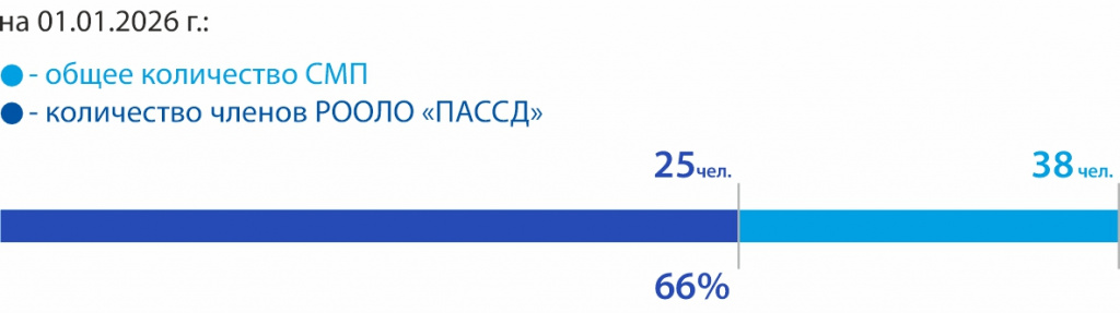 26_ ОТБ Тихвин.jpg