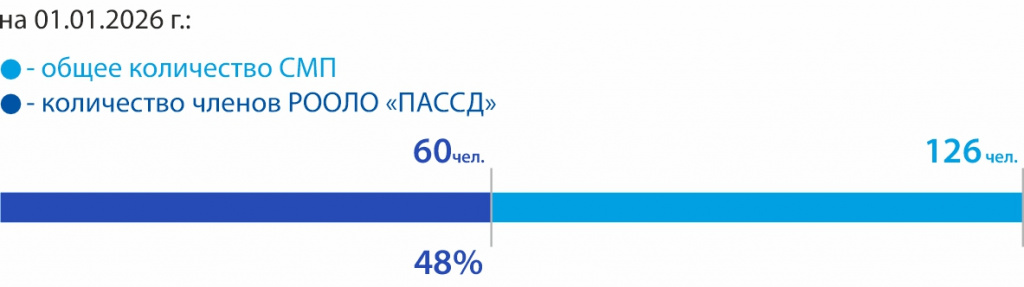 32_ Сертоловская ГБ.jpg