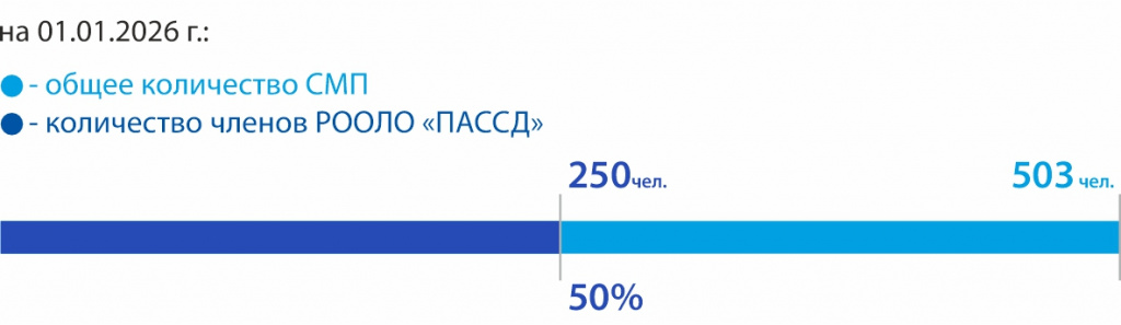 8_ Выборгская МБ.jpg 8_ Выборгская МБ.jpg