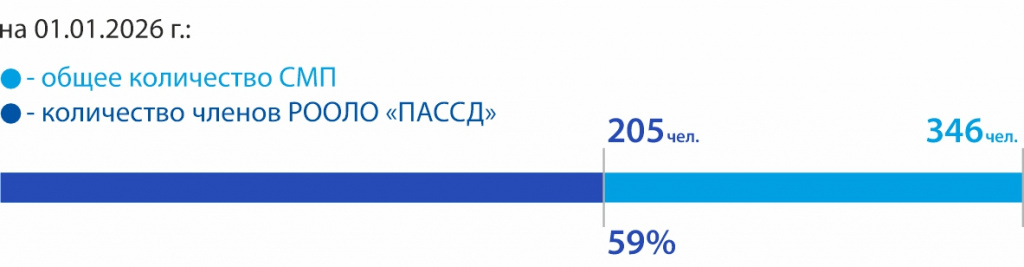 1_ Бокситогорск.jpg 1_ Бокситогорск.jpg