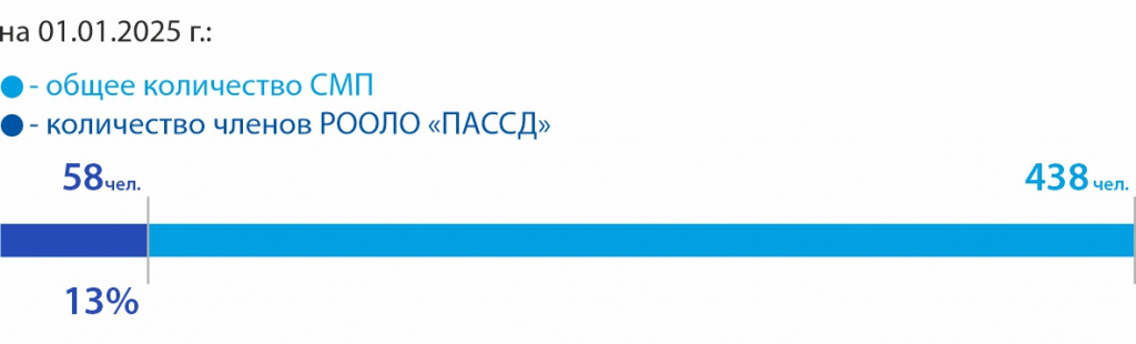18_Кировская МБ.jpg