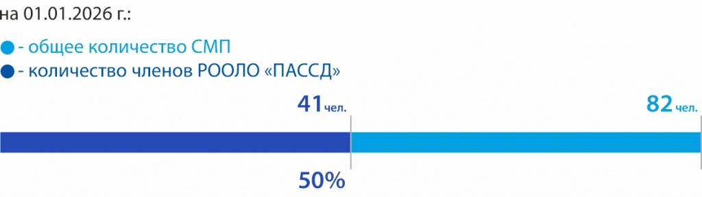 21_ ЛОНД.jpg