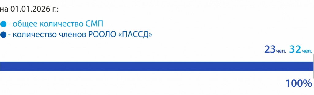 16_ Киришская СП.jpg